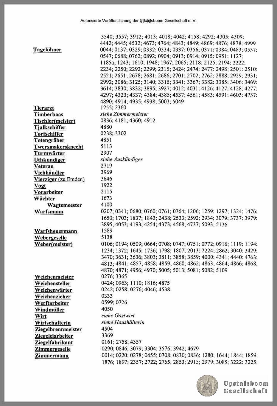 Document